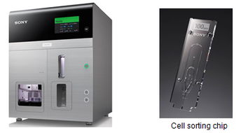 索尼推出基于藍光光盤技術(shù)的細胞分析儀Cell Sorter，拓展細胞技術(shù)應(yīng)用新領(lǐng)域